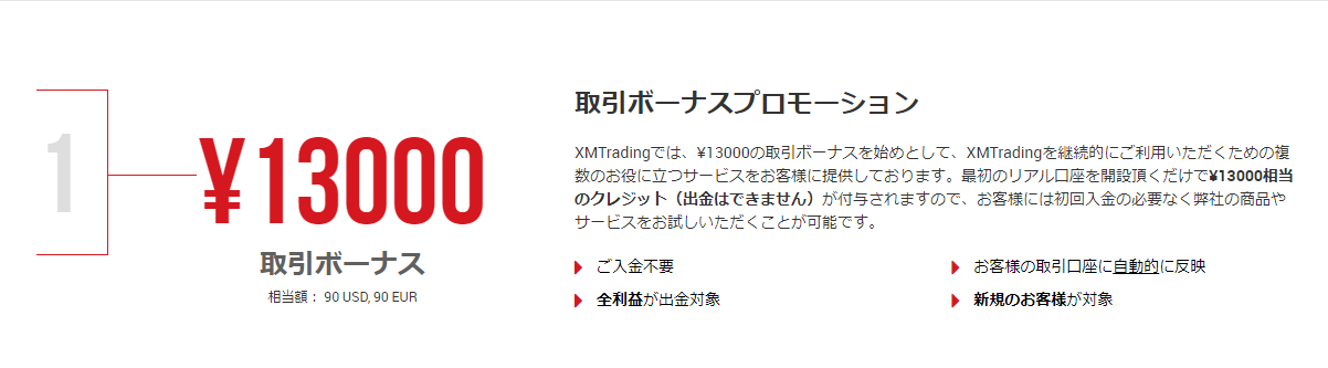 XM13000円ボーナス